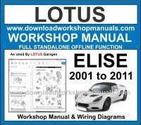 Lotus ELISE series 2 workshop service repair manual